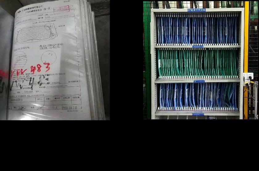 五型班組建設(shè)