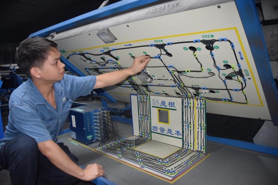 五型班組建設(shè)