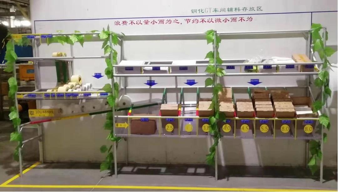 五星班組建設(shè)